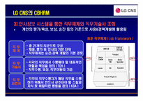 [경영학] LG CNS 역량중심 인사관리-20