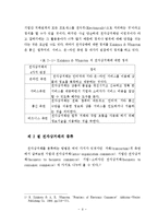 [졸업] [경영회계] 전자상거래의 회계처리에 관한 연구-4