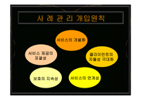 [A+발표자료] 사례관리에 대하여 정리발표.PPT-9