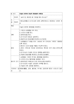 [모성간호학] 자궁근종 케이스 스터디-16
