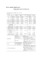 [투자론] 모의투자보고서-13