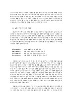 [국문학] 심청전의 작품세계와 효사상의 현대적 의미fp-8