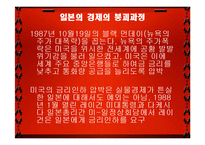 미국의 일본비난 수정주의와 일본경제붕괴[발표자료]-9