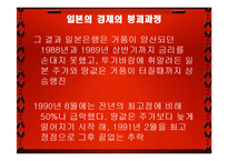미국의 일본비난 수정주의와 일본경제붕괴[발표자료]-10