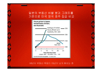 미국의 일본비난 수정주의와 일본경제붕괴[발표자료]-12