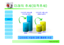 [사업계획서] 전문 다이어트 식당 사업계획서(브랜드명 : Free And Full)-6