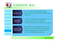 [사업계획서] 전문 다이어트 식당 사업계획서(브랜드명 : Free And Full)-19