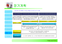 [사업계획서] 전문 다이어트 식당 사업계획서(브랜드명 : Free And Full)-20