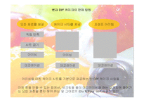 [사업계획서] DIY 과일케익전문점 사업계획서(창업명 : Friend’s)-5