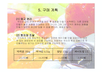 [사업계획서] DIY 과일케익전문점 사업계획서(창업명 : Friend’s)-19