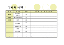 [사업계획서] 엄마손 도시락배달전문점 사업계획서-4