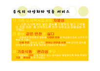 [사업계획서] 엄마손 도시락배달전문점 사업계획서-7