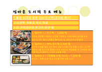 [사업계획서] 엄마손 도시락배달전문점 사업계획서-12
