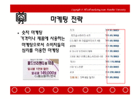 [홈쇼핑분석] 한국의 TV홈쇼핑 분석-7