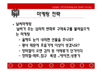 [홈쇼핑분석] 한국의 TV홈쇼핑 분석-8