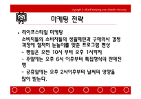 [홈쇼핑분석] 한국의 TV홈쇼핑 분석-10