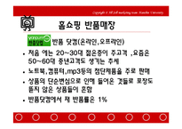 [홈쇼핑분석] 한국의 TV홈쇼핑 분석-15