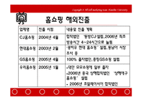[홈쇼핑분석] 한국의 TV홈쇼핑 분석-18