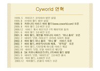 [기업분석](싸이월드.네이버.다음) 세기업의 기업분석과 미래전망-4