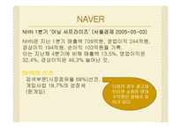 [기업분석](싸이월드.네이버.다음) 세기업의 기업분석과 미래전망-17