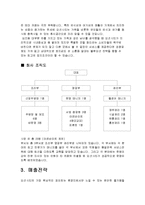 [사업계획서] 테마 레스토랑 창업사업계획서(브랜드명 : OCEAN CITY)-4