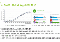 경영정보학원론) 지식경제시대와 지식집약 서비스 혁신 - Apple Inc 사례분석-6