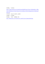 노인간호학(출석수업)) 1치매환자에게 나타날 수 있는 정신행동증상을 정신심리증상과 행동증상으로 구분하여 각각에 해당하는 증상들을 상세히 설명하시오 2치매환자에게 망상이 나타났을 때의 대처요령을 상세히 기술하-5