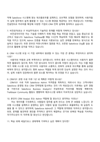 세일즈포스닷컴코리아 세일즈포스 에코시스템 취업 연계 프로그램(CRM101) 자기소개서-4