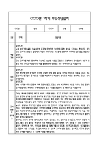 만4세 1년 관찰일지 및 연계된 부모상담일지 (관찰일지,부모면담일지,발달평가 모두포함)-9
