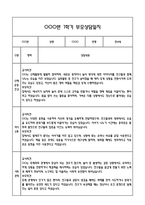 만4세 1년 관찰일지 및 연계된 부모상담일지 (관찰일지,부모면담일지,발달평가 모두포함)-16