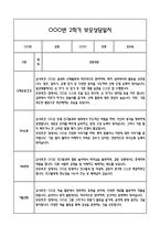 [만4세 관찰일지,부모상담일지] 만4세 2학기 관찰일지 및 연계된 부모상담일지 (발달평가 첨부) -놀이지원 확장-11