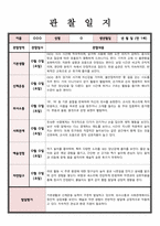 관찰일지 만 1세 관찰 및 발달평가 5명 내용풍부하게 작성함-6