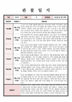 관찰일지 만 3세 관찰 및 발달평가 5명 내용풍부하게 작성함-3