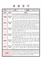 관찰일지 만 3세 관찰 및 발달평가 5명 내용풍부하게 작성함-4