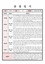 (관찰일지) 만 4세 관찰 및 발달평가 5명 - 내용풍부하게 작성함-2