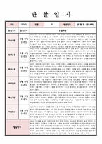 (관찰일지) 만 4세 관찰 및 발달평가 5명 - 내용풍부하게 작성함-4