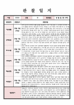 (관찰일지) 만 4세 관찰 및 발달평가 5명 - 내용풍부하게 작성함-5