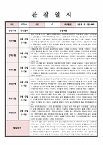 (관찰일지) 만 4세 관찰 및 발달평가 5명 - 내용풍부하게 작성함-6