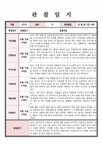 관찰일지 만 5세 관찰 및 발달평가 5명 내용풍부하게 작성함-4