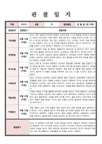 관찰일지 만 5세 관찰 및 발달평가 5명 내용풍부하게 작성함-5