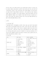 한국어문규범) 어문 규범의 관점에서 방송 모니터 하기, 올해 방영된 방송 프로그램을 선정한 뒤, 어문 규범의 위반 사례를 수집할 것-3