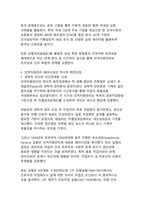 인적자원관리 패러다임 변화가 조직성과에 미치는 영향 분석-4
