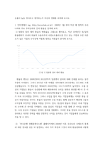 IMBA 글로벌금융시장) 인터넷에서 (ecosbokorkr)  2008년 1월 부터 지난 해 말까지 우리나라와 주요 무역상대국 간의 환율을 검색해 보자-3