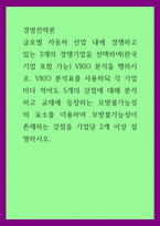 경영전략론) 글로벌 자동차 산업 내에 경쟁하고 있는 3개의 경쟁기업을 선택하여(한국기업 포함 가능) VRIO 분석을 행하시오 VRIO 분석표를 사용하되 각 기업마다 적어도 5개의 강점에 대해 분석하고 교재에 등장하-1