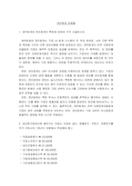 관리회계) 1재무회계와 관리회계의 특징에 대하여 각각 서술하시오 2제조원가명세서에 들어가는 자료는 아래와 같다 매출원가, 주원가, 전환원가를 각각 구하시오 (계산식 포함해서 작성해야 함)-2