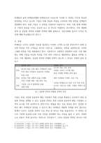 광고학) 시장 세분화 전략 중 집중화 전략과 차별화 전략의 특성을 성공사례를 들어 비교 설명하시오-3