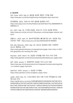 글로벌 공급망 재편에 따른 기업 전략 분석과 시사점-20