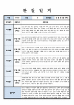 관찰일지 만 2세 관찰 및 발달평가 1학기 분량 내용길고 풍부-3