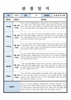 관찰일지 만 4세 관찰 및 발달평가 1학기 분량 내용길고 풍부-4