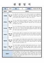 관찰일지 만 4세 관찰 및 발달평가 1학기 분량 내용길고 풍부-5
